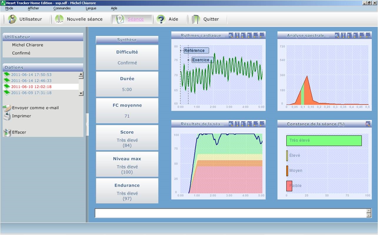 Nadia Nafti - Sophrologie / Reiki / Ayurveda